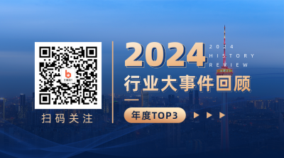 年度历程总结回顾商务蓝色二维码 模板ID:25693