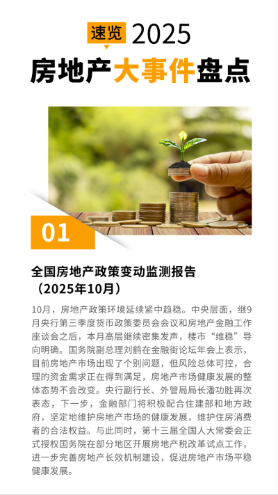 年终总结大事件盘点简约通用竖版配图 模板ID：25694