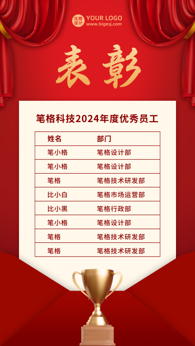 表彰大会喜报商务大气红色通用手机海报 模板ID:25715