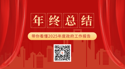 企业政府年终总结汇报晚会二维码海报 模板ID:26436