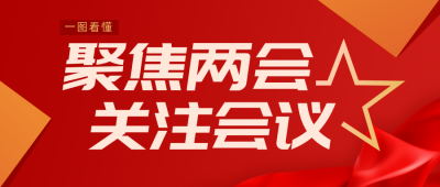 聚焦会议会议政务风红色公众号首图 模板ID：29811