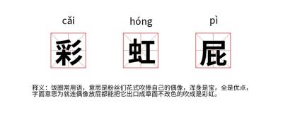 红色田字格文字注音释义公众号首图 模板ID：146