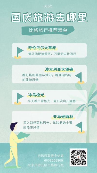 国庆旅行旅游攻略路线手机海报 模板ID：1798