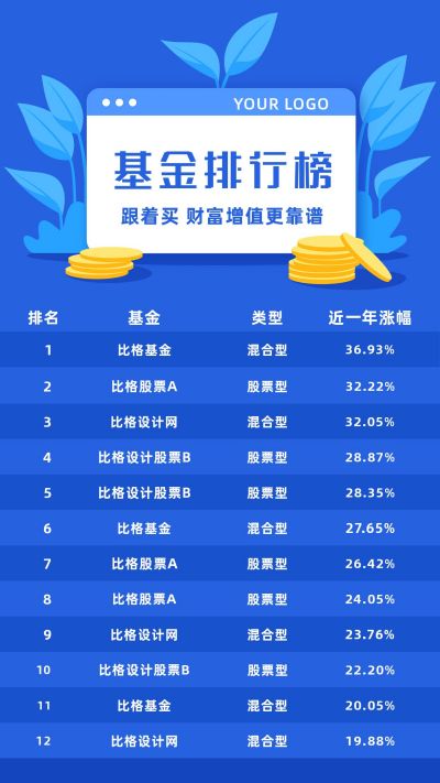 基金排行榜榜单投资理财蓝色商务通用手机海报 模板ID:2212