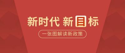 红色简约党政司法企业新闻通用公众号首图 模板ID:3556