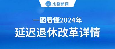 延迟退休公众号首图 模板ID：3569