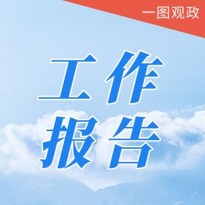 蓝色背景政务时政要闻通用工作报告资讯公众号次图 模板ID：3571