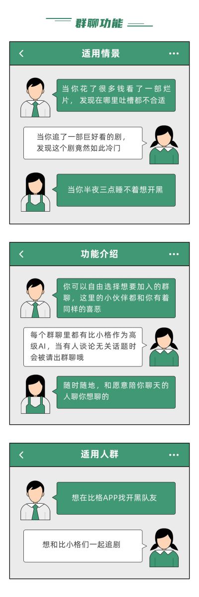 商务创意微信聊天对话职场白领绿色通用长图海报 模板ID：2290
