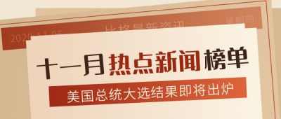 新闻热点重磅消息最新消息时事资讯热点快讯公众号封面首图 模板ID:2900