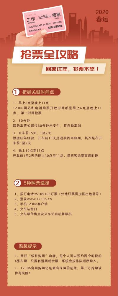 春运抢票攻略手绘服务指南火车票长图海报 模板ID:4154