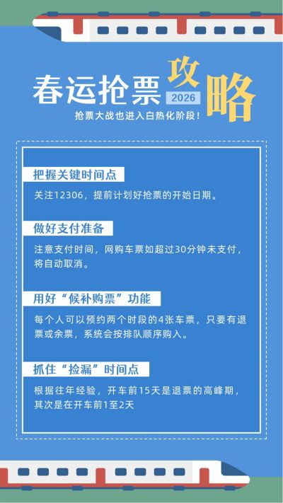 春运抢票攻略火车高铁蓝色简约手机海报 模板ID：4160