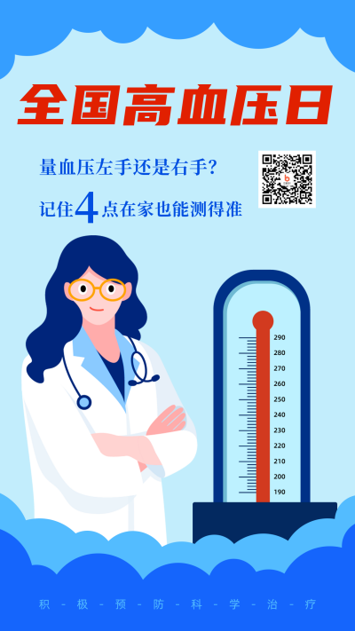 蓝色高血压日医疗健康手机海报 模板ID：2131