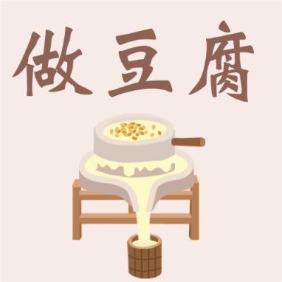 腊月二十五做豆腐习俗公众号次图 模板ID:4831