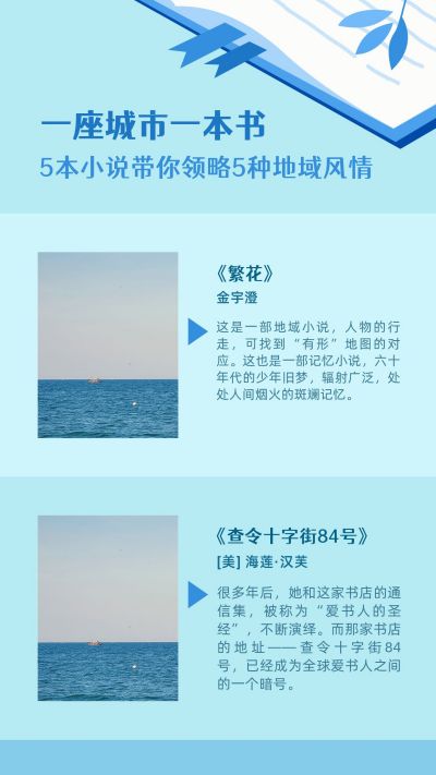 书单推荐蓝色简约通用竖版配图 模板ID:4730