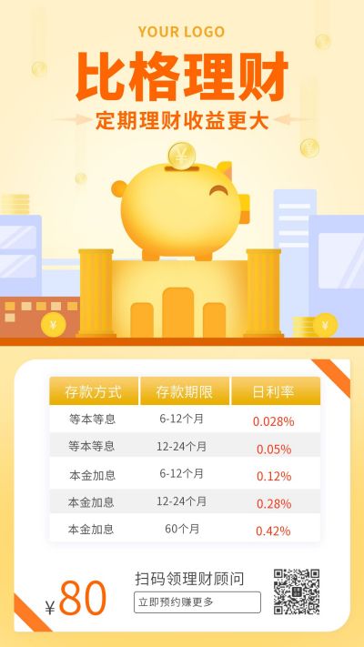 金融理财投资赚钱利率表格卡通金猪手机海报 模板ID:5194