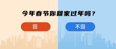 春节回家过年选择题创意公众号首图 模板ID：5293