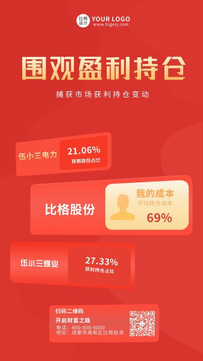 红色简约大气创意金融理财投资手机海报 模板ID:5193