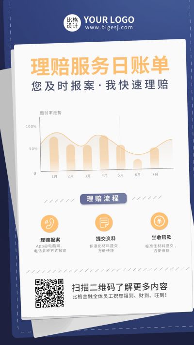 金融理赔服务图表手机海报 模板ID:5549