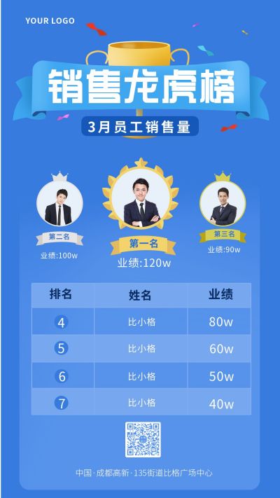 销售冠军销量业绩龙虎榜排行榜表彰大会宣传手机海报 模板ID:5836