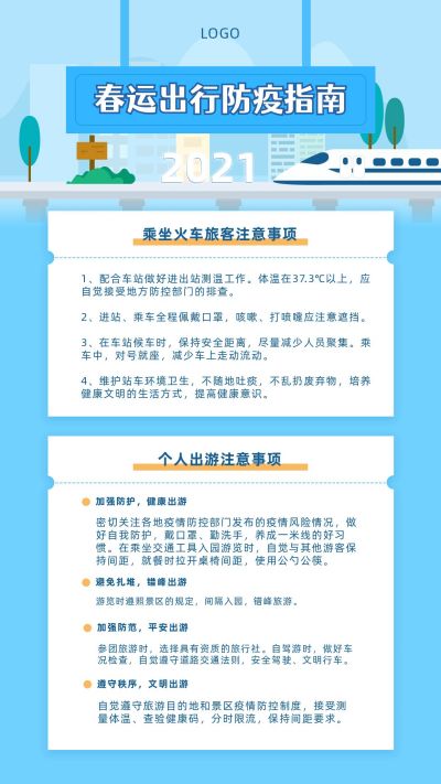 春运出行防疫指南注意事项手机海报 模板ID：5269