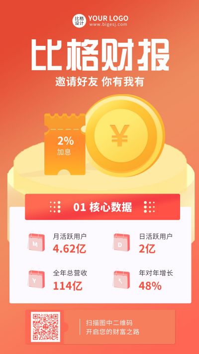 年终财报大数据盘点商务金融投资理财红橙渐变手机海报 模板ID:5192