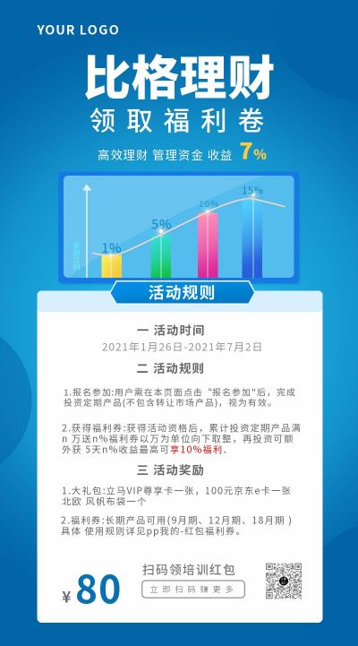金融理财课程福利活动手机海报 模板ID:5538