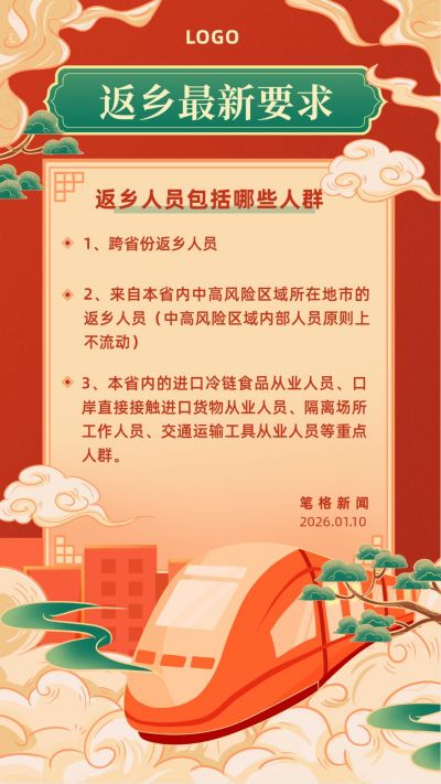 春节出行疫情防控就地过年通知手机海报 模板ID:5353