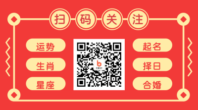 新年运势测试解析卡通创意趣味二维码 模板ID：5361