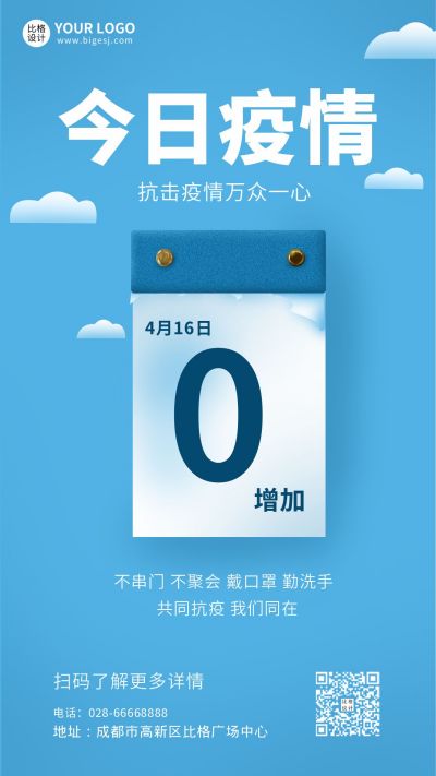 疫情防控防疫感染最新新增报告时事热点快报手机海报 模板ID:5978