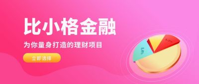 金融图表分析公众号封面首图 模板ID:5959