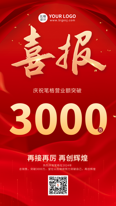 业绩冲刺战报喜报手机海报 模板ID：31783