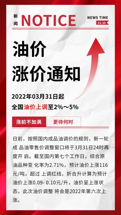 简约政务通用油价上涨新闻热点解读手机海报 模板ID:31889