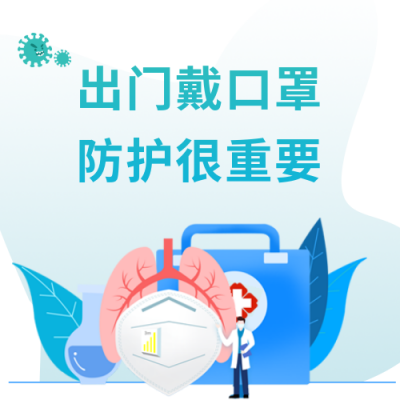 手绘疫情防护健康医疗公众号风险次图 模板ID：32609
