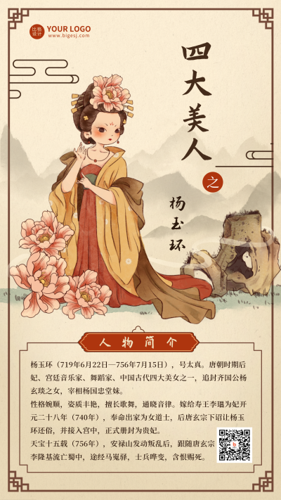 历史人物知识科普手机海报 模板ID:33212