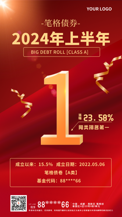 年度总结战报业绩销售宣传手机海报 模板ID：34687