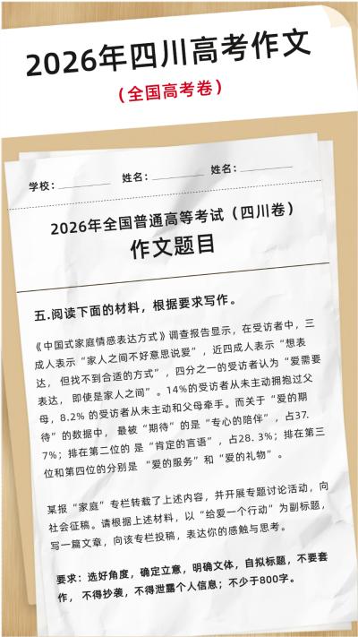 高考各省热点作文题目赏析竖版配图 模板ID：34970
