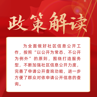 入党誓词方形海报 模板ID：35677