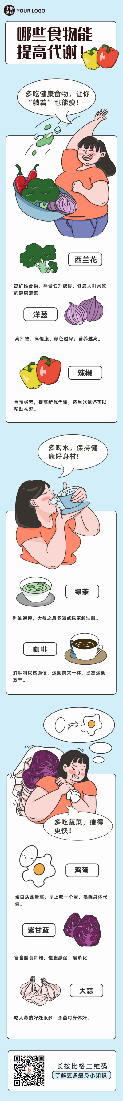 减肥食谱健康科普营养趣味条漫 模板ID：35747