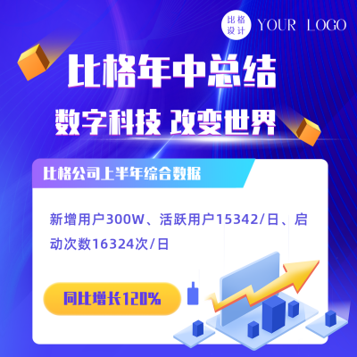 商务大气科技风年中总结汇报方形海报 模板ID：36296
