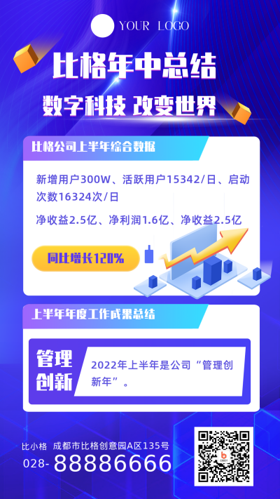 商务大气科技年中总结工作汇报手机海报 模板ID：36310