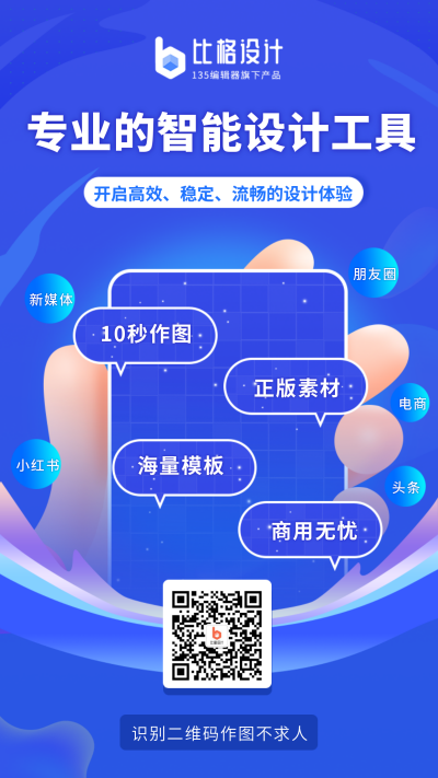 蓝色商务宣传资料企业介绍工具通用手机海报 模板ID:37399