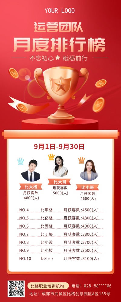 红色商务类运营排行榜长图海报 模板ID:38931