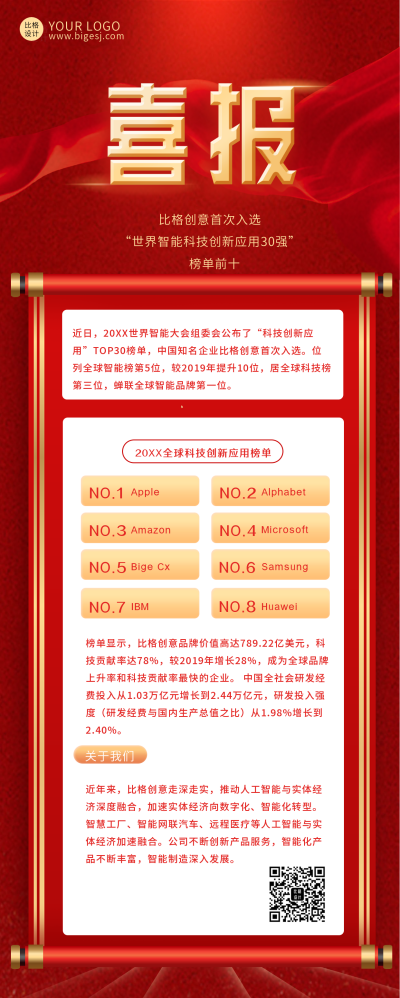 红色喜庆比格喜报长图海报 模板ID:39131