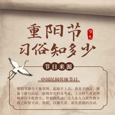 重阳节习俗宣传方形海报 模板ID：39200