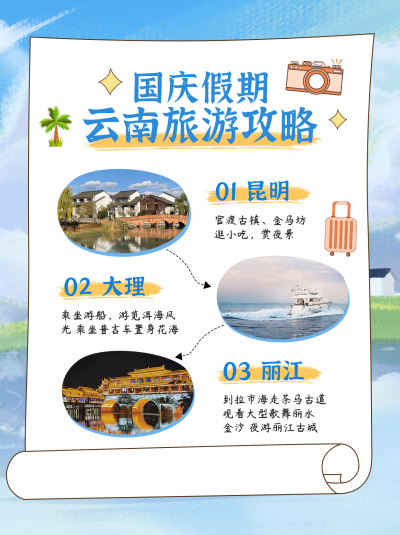 国庆假期旅游攻略小红书封面 模板ID:39575