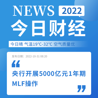 早间晨报金融资讯通知方形海报 模板ID：40680
