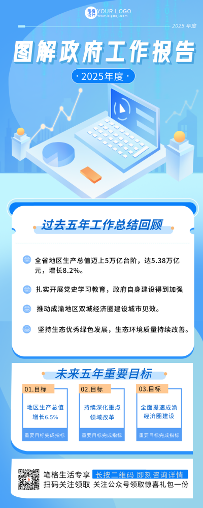 蓝色商务风政府工作报告长图海报 模板ID:40765