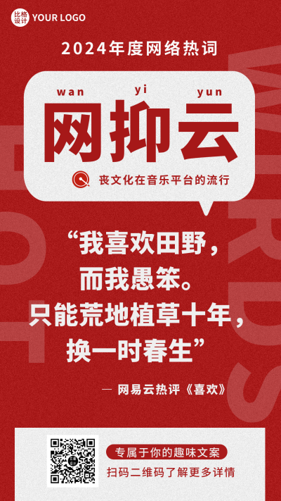 年度网络热词趣味宣传手机海报 模板ID：40836