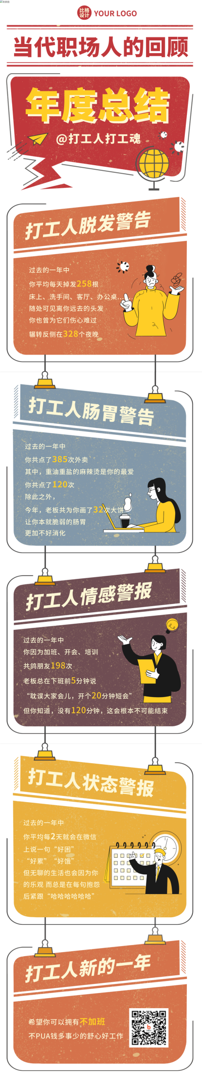 年终回顾打工人职场警告长图海报 模板ID:40863