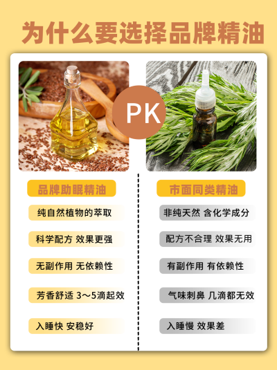 黄色简约实景精油对比美妆个护宣传小红书封面 模板ID：40875